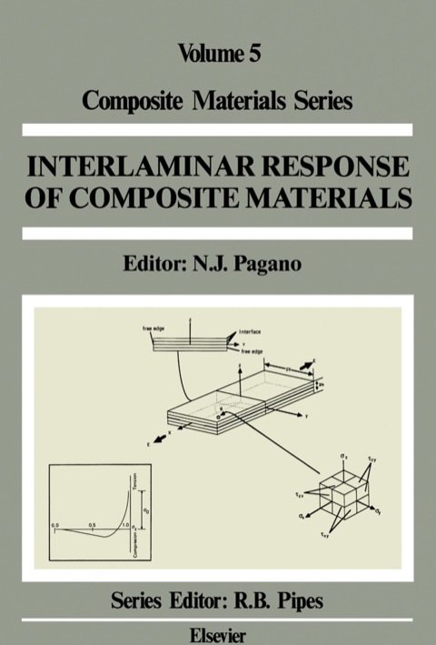 Cover image for book Interlaminar Response of Composite Materials