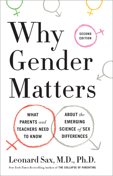 Cover image for book Why Gender Matters