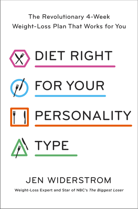Cover image for book Diet Right for Your Personality Type