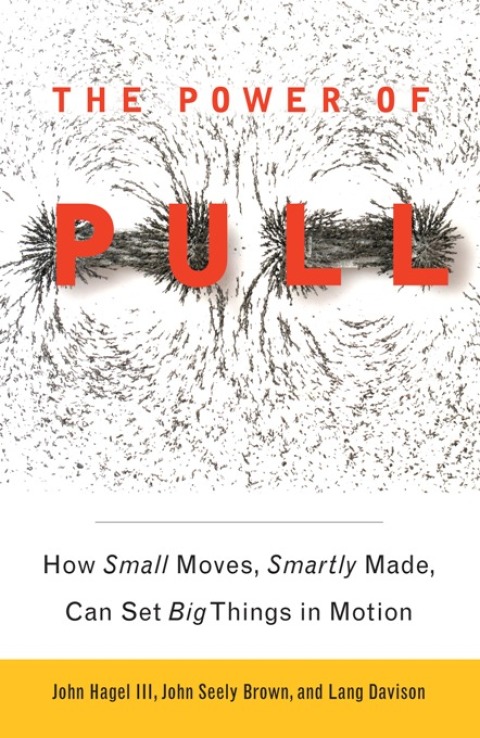 Cover image for book The Power of Pull