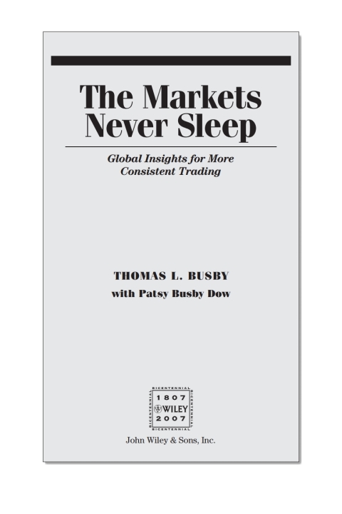 Cover image for book The Markets Never Sleep