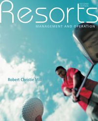 RESORTS MANAGEMENT AND OPERATION