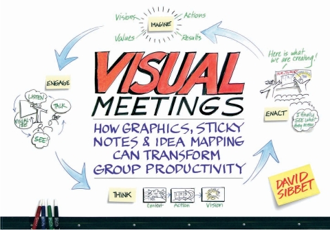 Cover image for book Visual Meetings