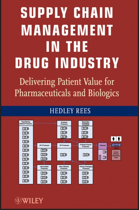 Cover image for book Supply Chain Management in the Drug Industry: Delivering Patient Value for Pharmaceuticals and Biologics
