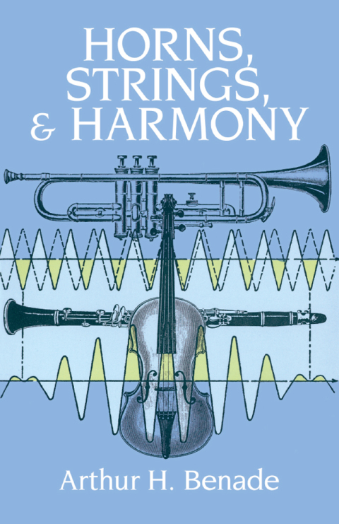 Cover image for book Horns, Strings, and Harmony