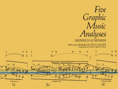 Cover image for book Five Graphic Music Analyses