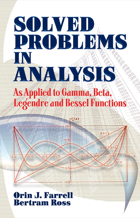 Cover image for book Solved Problems in Analysis