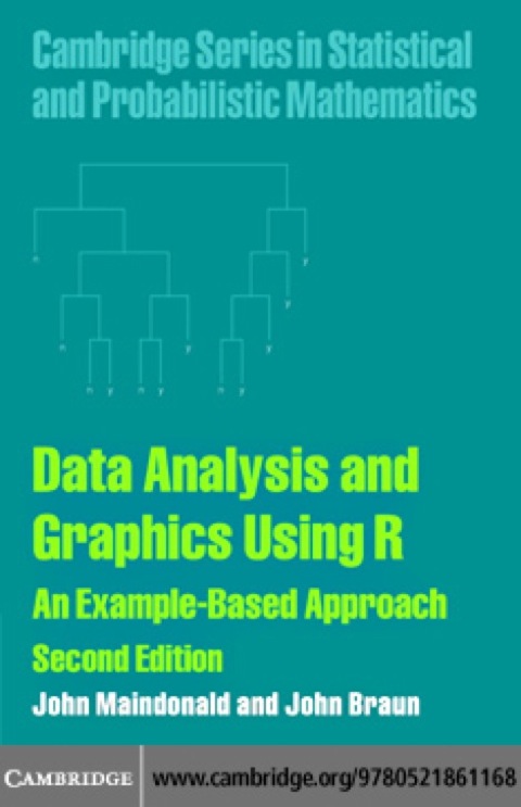 Cover image for book Data Analysis and Graphics Using R