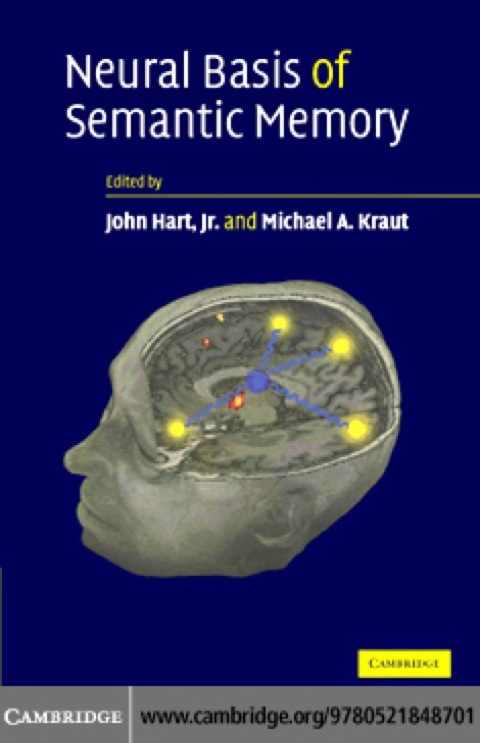 Cover image for book Neural Basis of Semantic Memory