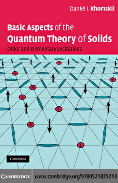 Cover image for book Basic Aspects of the Quantum Theory of Solids