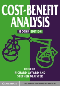 Cost-Benefit Analysis