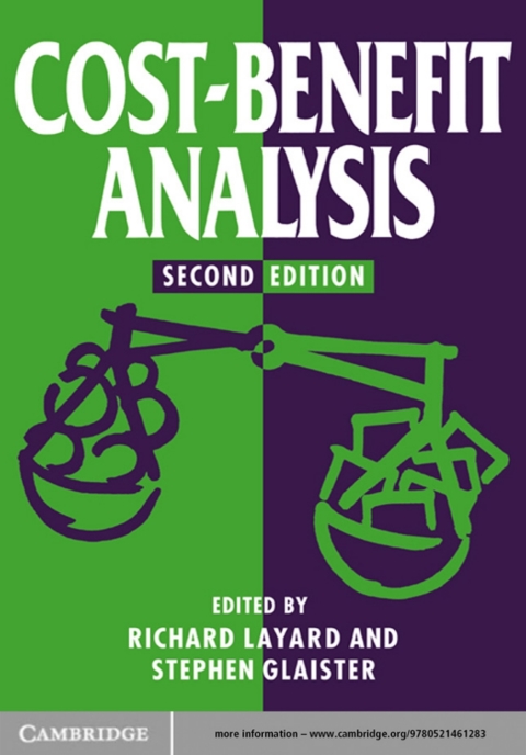 Cost-Benefit Analysis