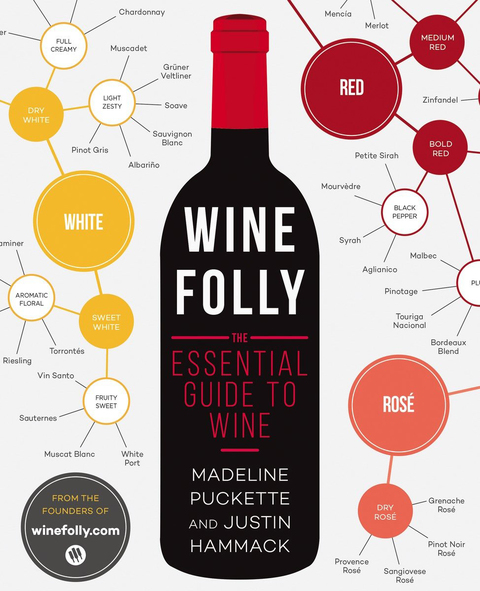 Cover image for book Wine Folly