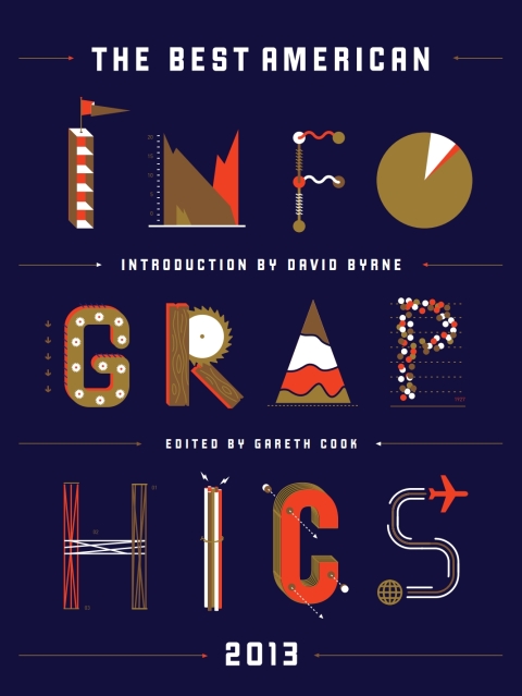 Cover image for book The Best American Infographics 2013