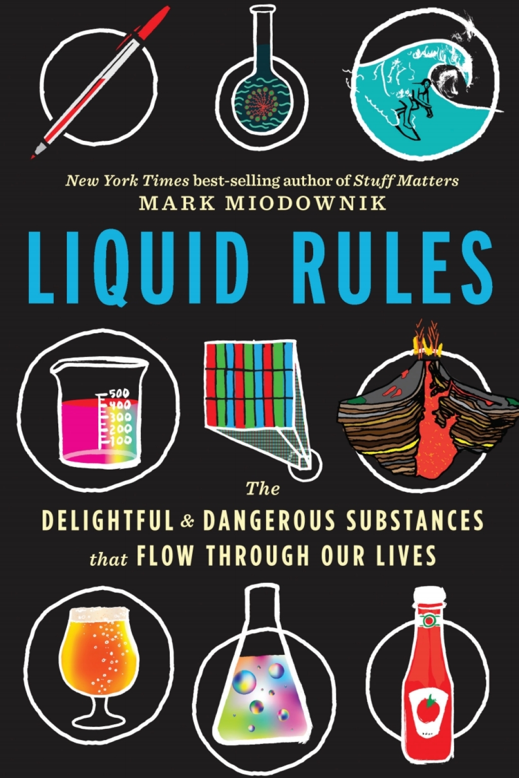 Page Fidelity Liquid Rules; $4.90