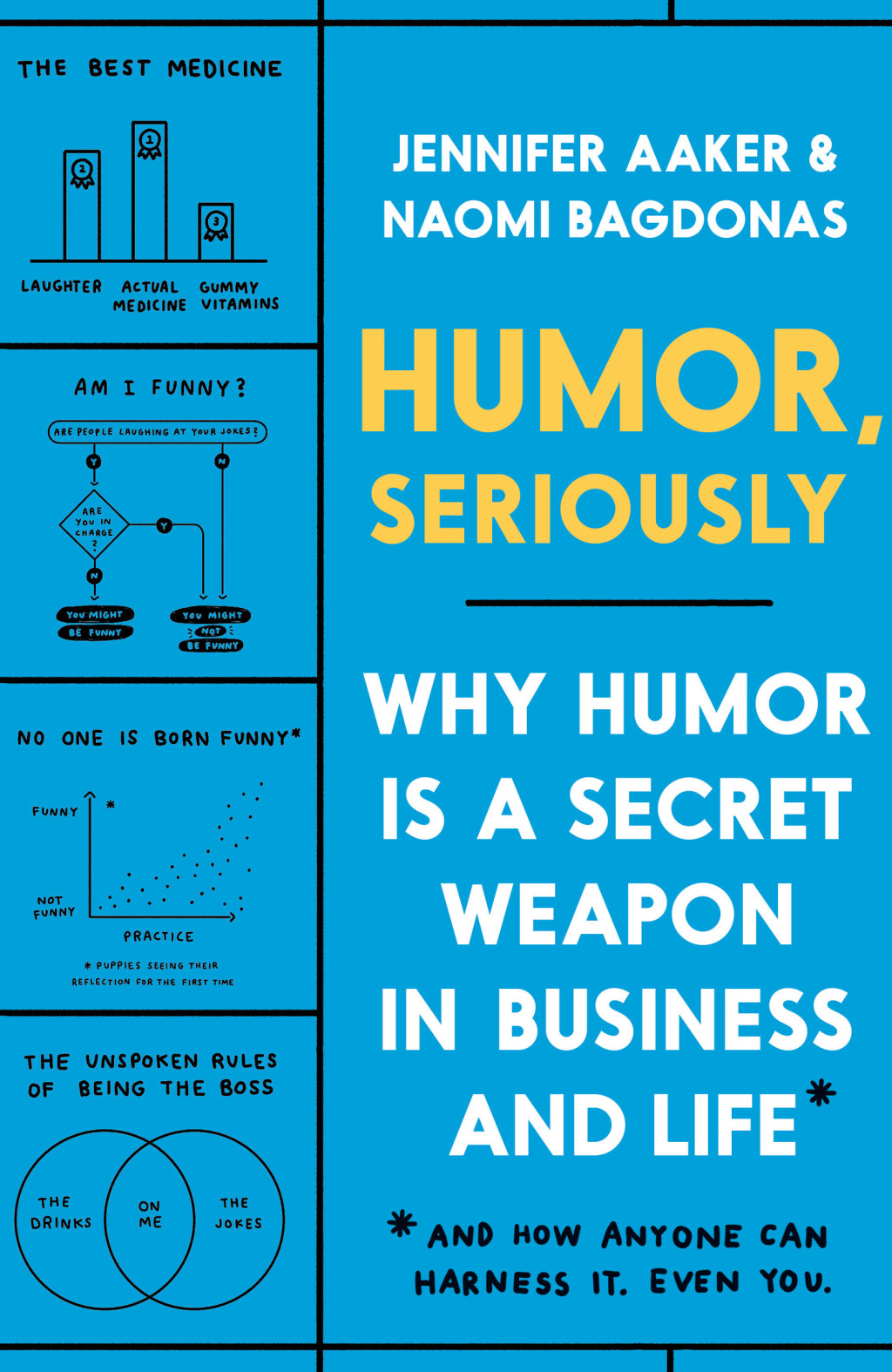 Reflowable Humor, Seriously; $18.86