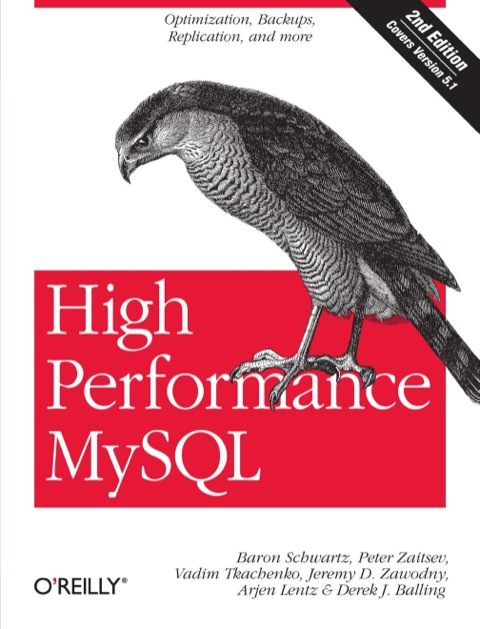 Cover image for book High Performance MySQL