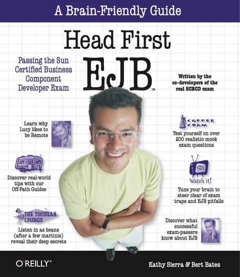 Cover image for book Head First EJB