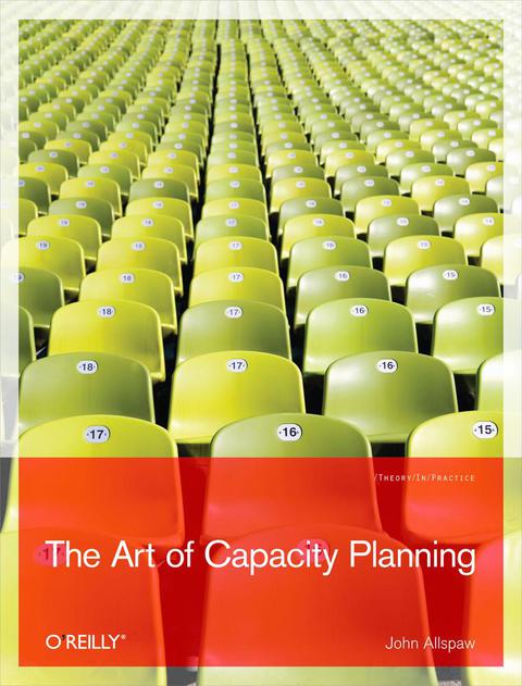 Cover image for book The Art of Capacity Planning