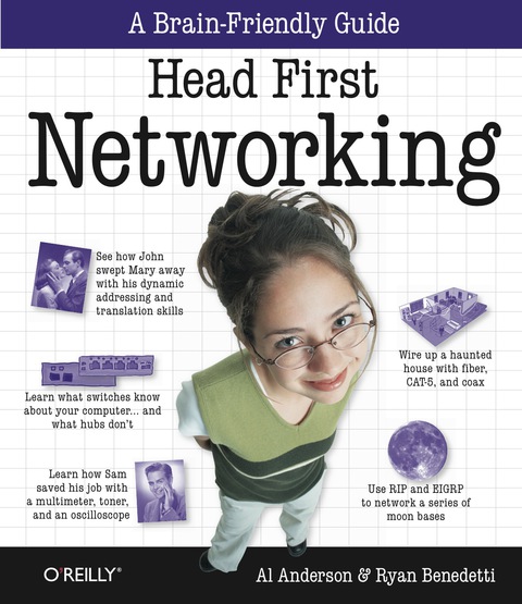 Head First Networking 