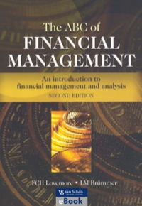 ABC OF FINANCIAL MANAGEMENT