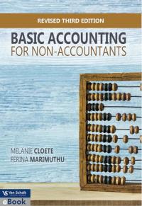 BASIC ACCOUNTING FOR NON ACCOUNTANTS