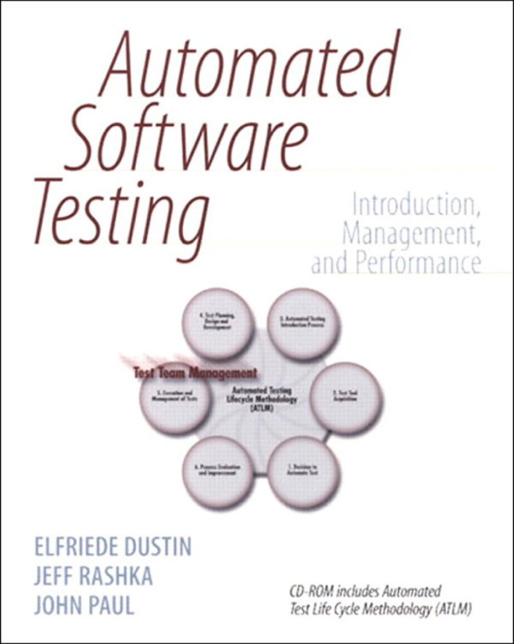 Automated Software Testing - 1st Edition (eBook)