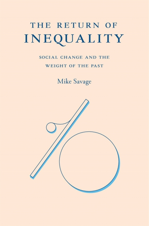 The Return of Inequality 