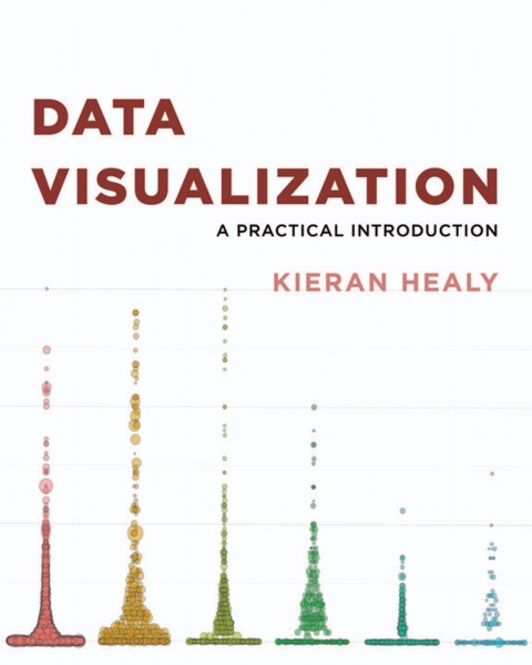 Page Fidelity Data Visualization; $49.95