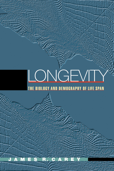 Longevity 