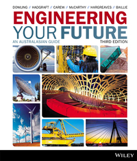 Engineering Your Future 3rd Edition | 9780730314721, 9780730324898 ...