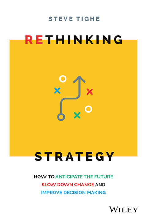 Cover image for book Rethinking Strategy