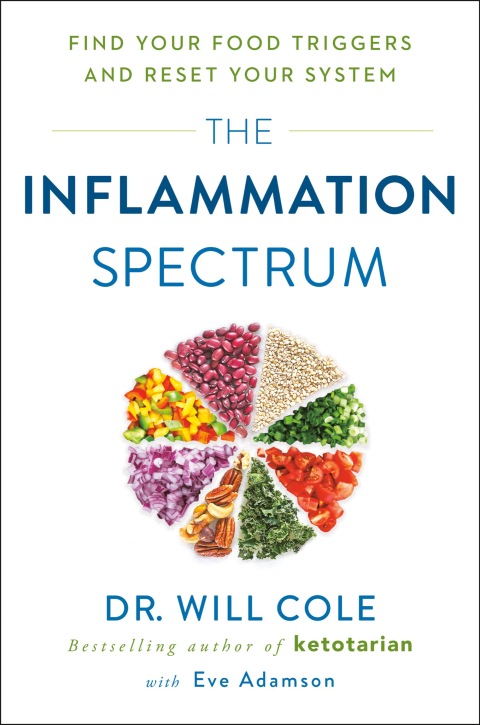 Cover image for book The Inflammation Spectrum