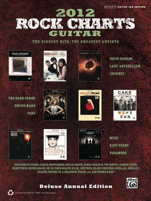 Cover image for book Rock Charts Guitar 2012 - Deluxe Annual Edition: Authentic Guitar TAB Sheet Music Transcriptions
