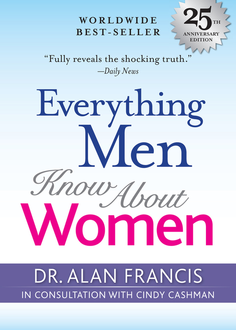 Cover image for book Everything Men Know About Women