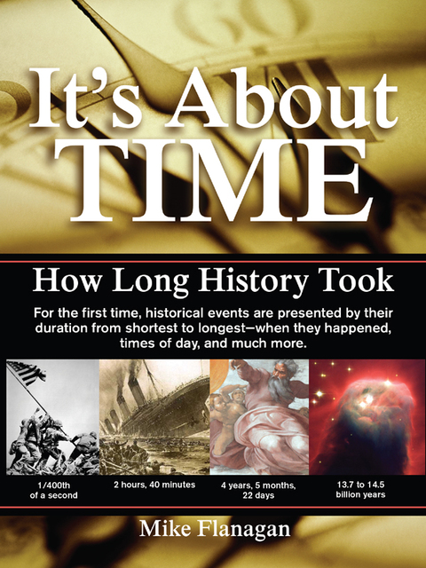 Cover image for book It's About Time