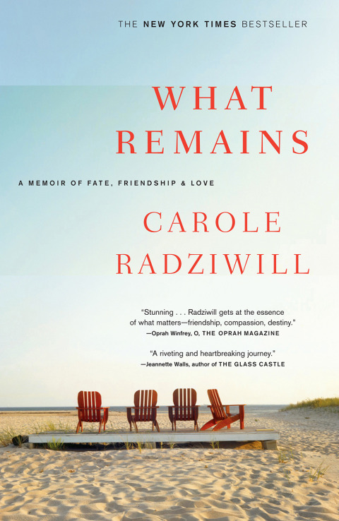 Cover image for book What Remains