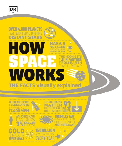 Cover image for book How Space Works