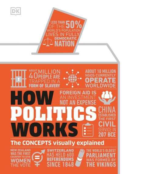 Cover image for book How Politics Works