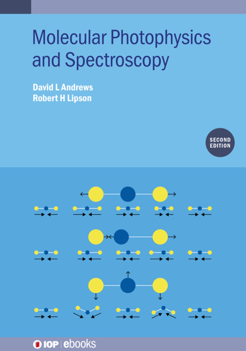 Molecular Photophysics and Spectroscopy (Second Edition) 