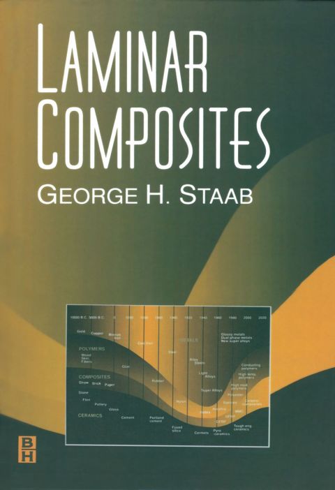 [1825 days] Laminar Composites