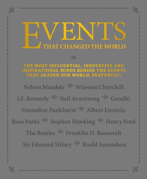 Cover image for book Events that Changed the World