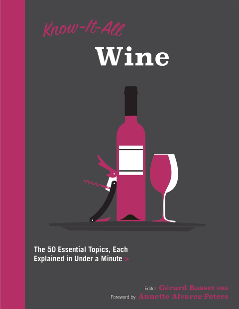 Cover image for book Know It All Wine