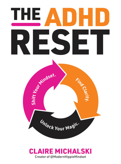 Cover image for book The ADHD Reset