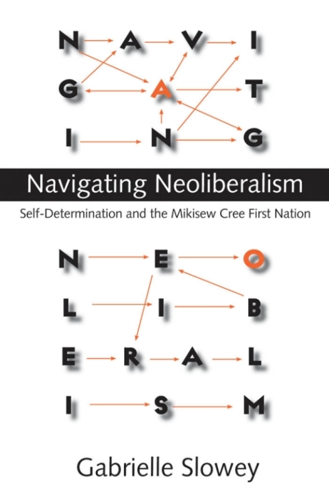 Cover image for book Navigating Neoliberalism