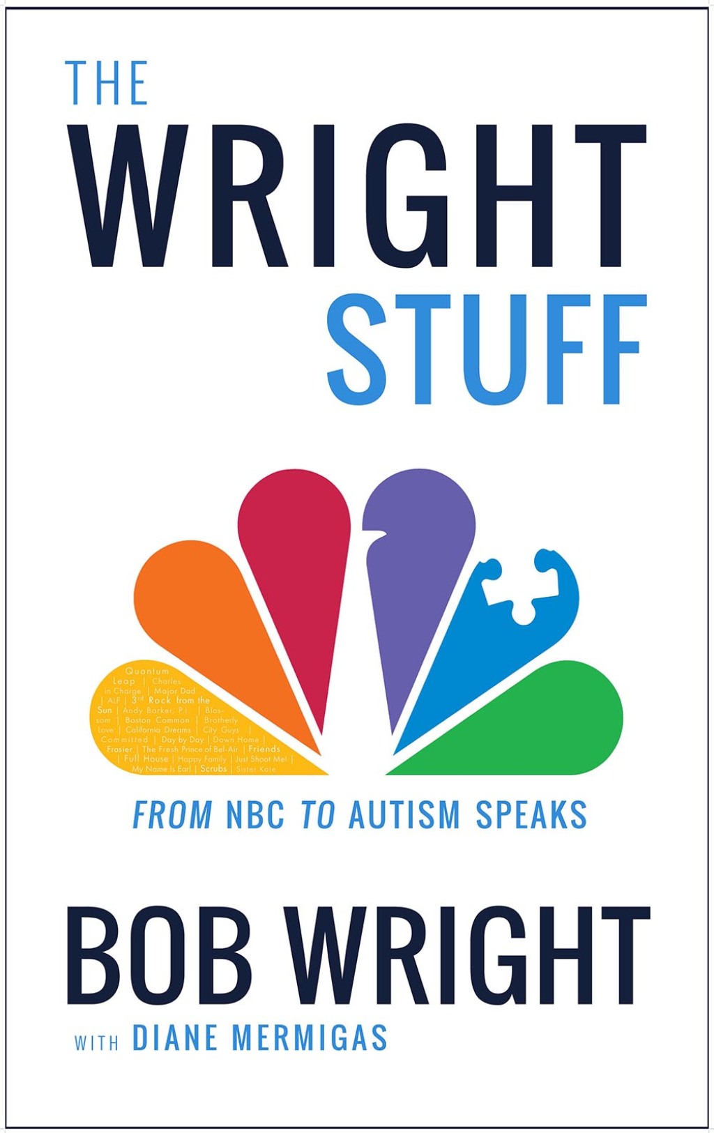 The Wright Stuff (eBook)