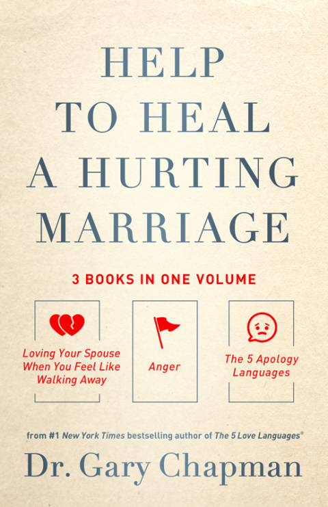 Cover image for book Help to Heal a Hurting Marriage