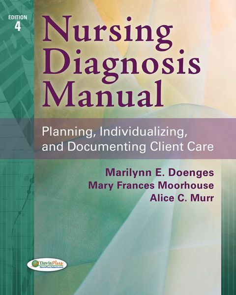 Cover image for book Nursing Diagnosis Manual: Planning, Individualizing, and Documenting Client Care