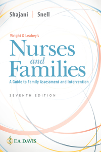 Cover image: Wright & Leahey's Nurses and Families 7th edition 9780803669628