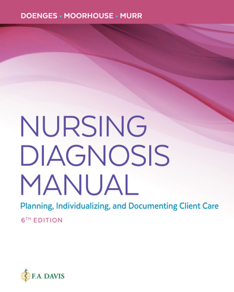 Cover image for book Nursing Diagnosis Manual Planning, Individualizing, and Documenting Client Care